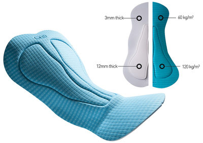 清爽舒適，貼合無拘——蘭帕達賽鷹背帶騎行短褲深度評測